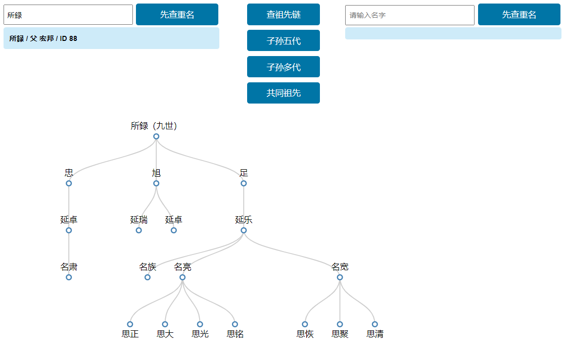 族谱